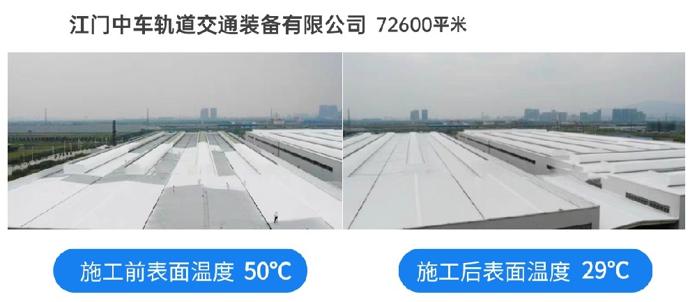 江門中車軌道交通裝備有限公司